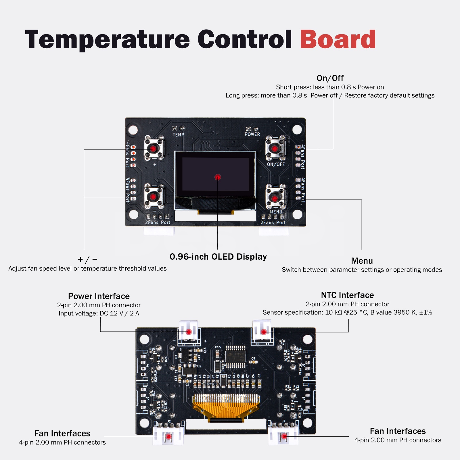 Aksesori DeskPi RackMate Panel - Deskpi Super6C ulasan dan harga